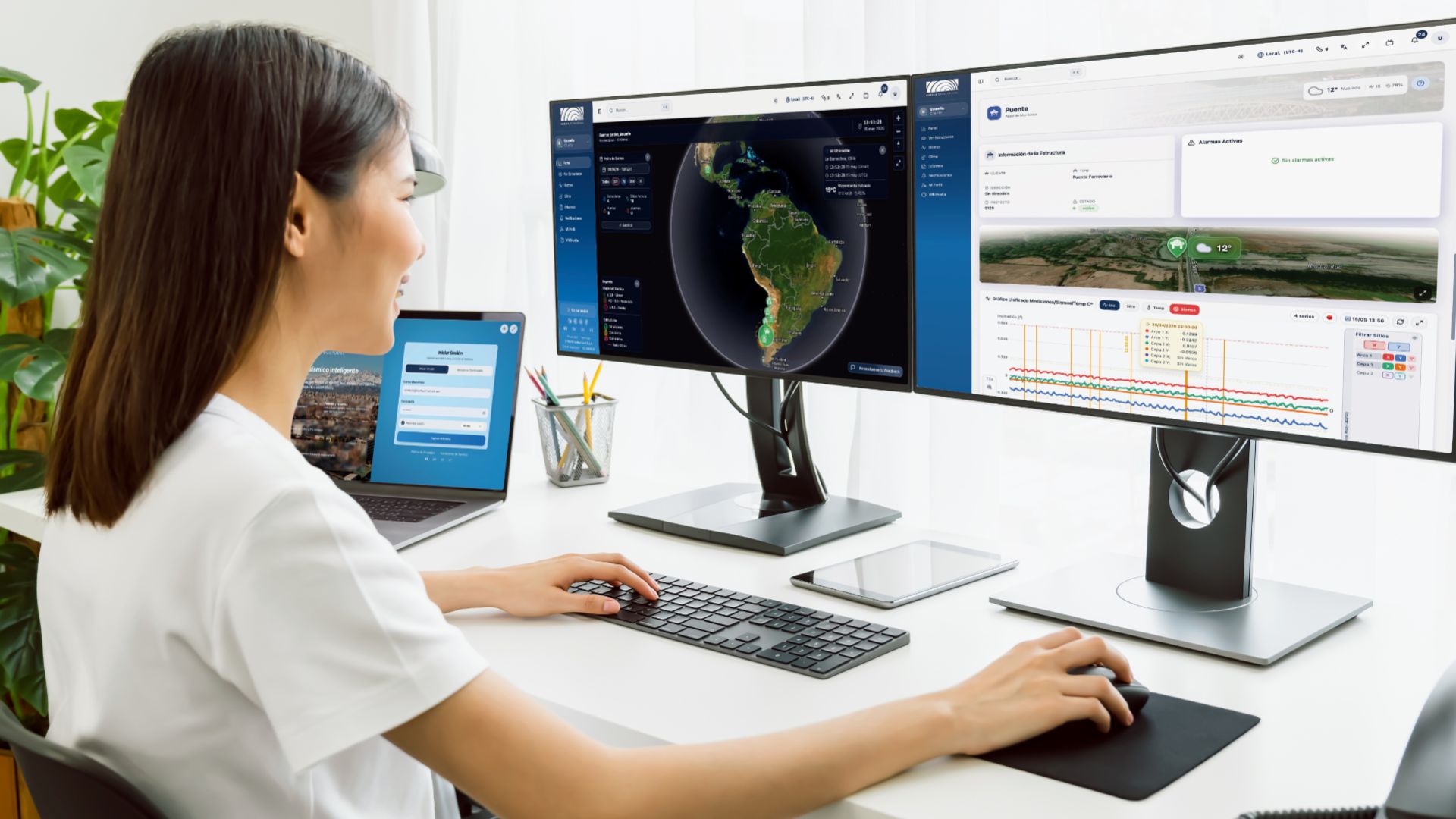 Dashboard de Huella Estructural para el monitoreo remoto y en tiempo real del comportamiento de edificios e infraestructura.